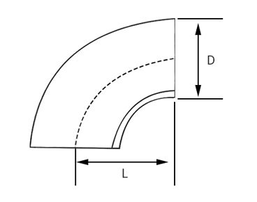 View File