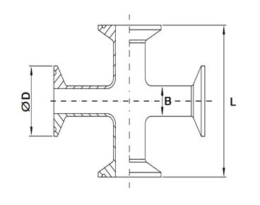 View File