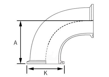 View File