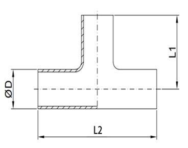 View File