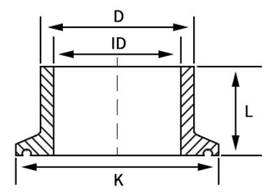 View File